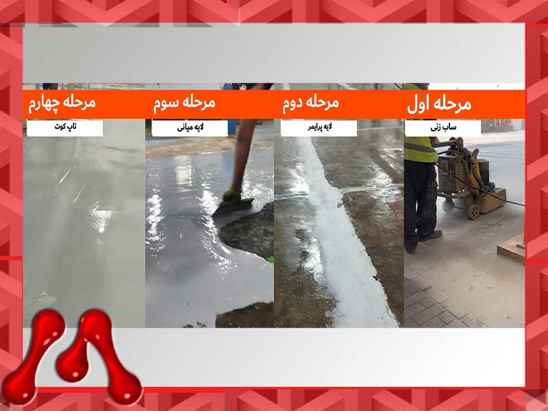 manaploymer-type of epoxy-main مراحل اجرای کفپوش اپوکسی – راهنمای کامل